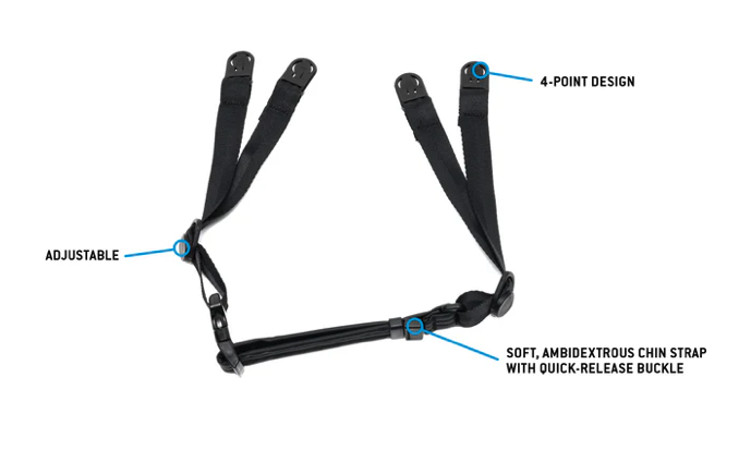 Ridgeline® T2 Chin Strap