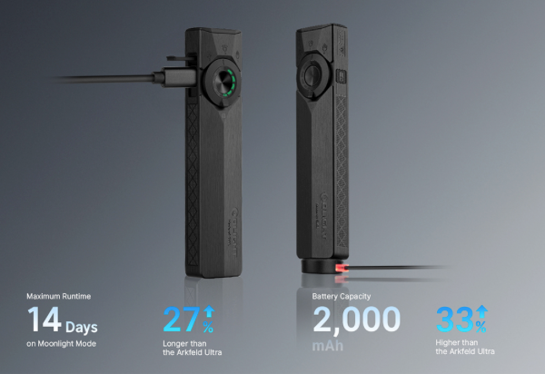 Olight ArkPro ULTRA Series – Flat Unibody EDC Flashlight with Multi-Light Sources
