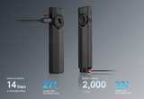Olight ArkPro ULTRA Series – Flat Unibody EDC Flashlight with Multi-Light Sources