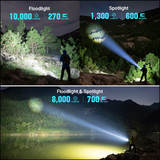 Olight Marauder Mini 2 Compact Powerful Flashlight