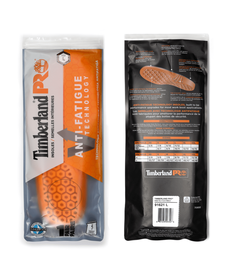 Anti-Fatigue Technology Footbed